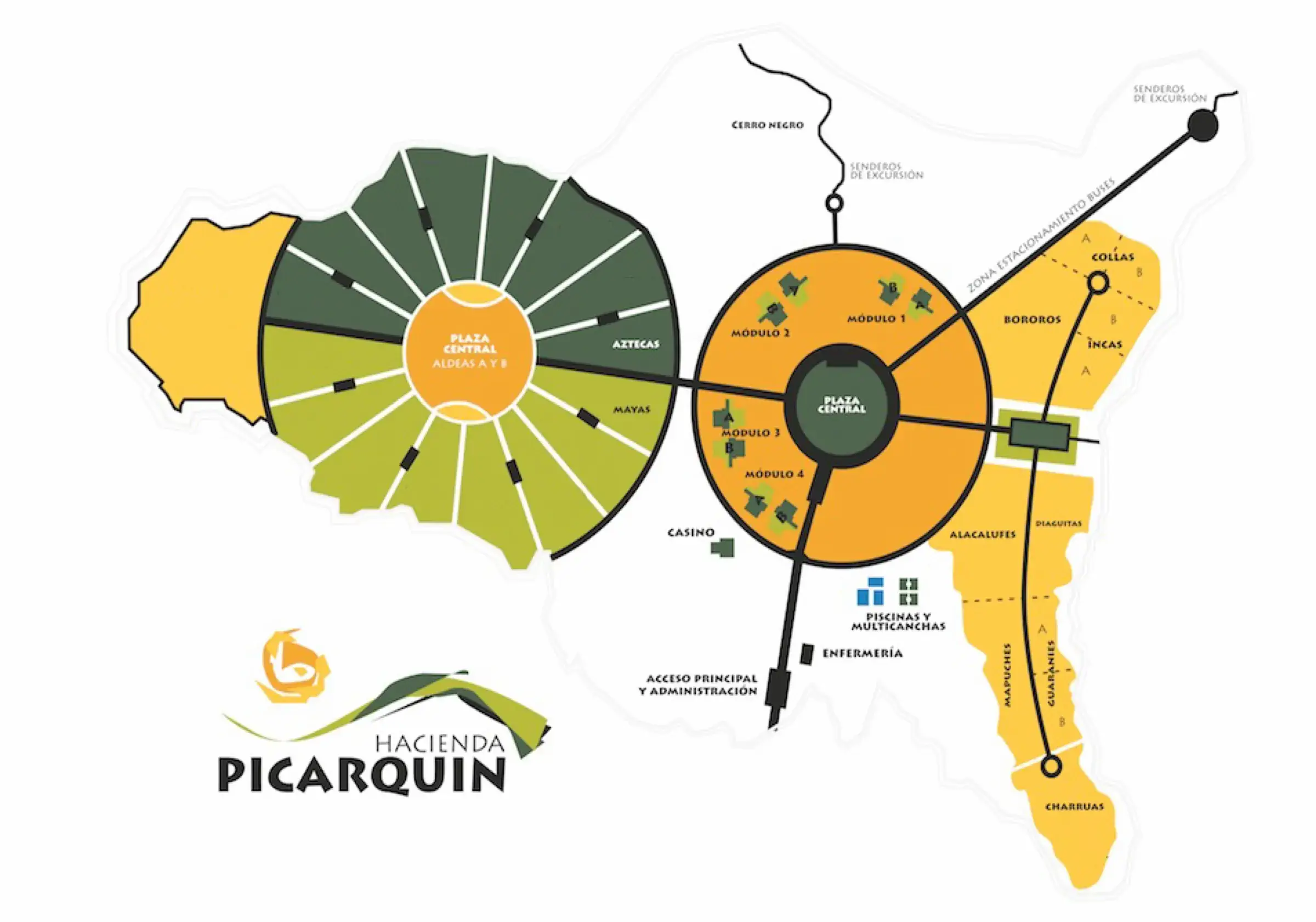 Mapa del recinto de Hacienda Picarquín